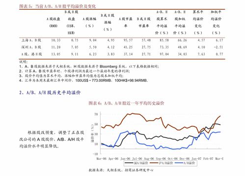 非标融资收缩加剧区域分化，债市风险防控亟待精准施策